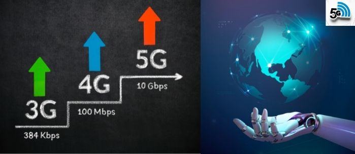 5G Technology 